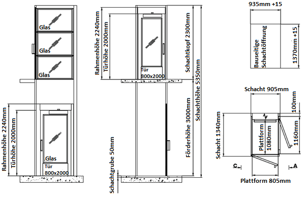 Plattformlifte